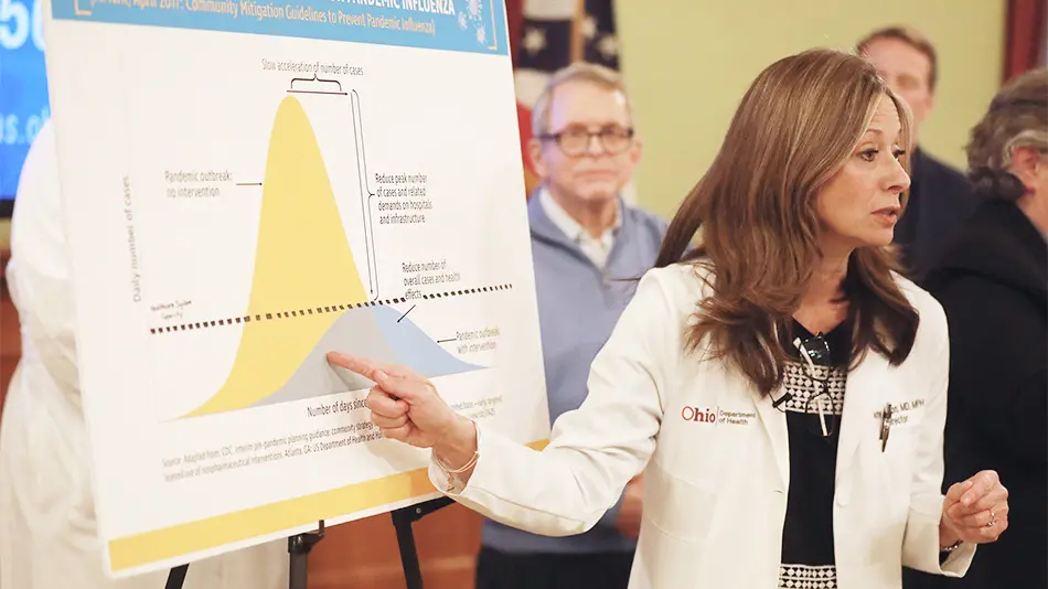 dr amy acton pointing to a graph
