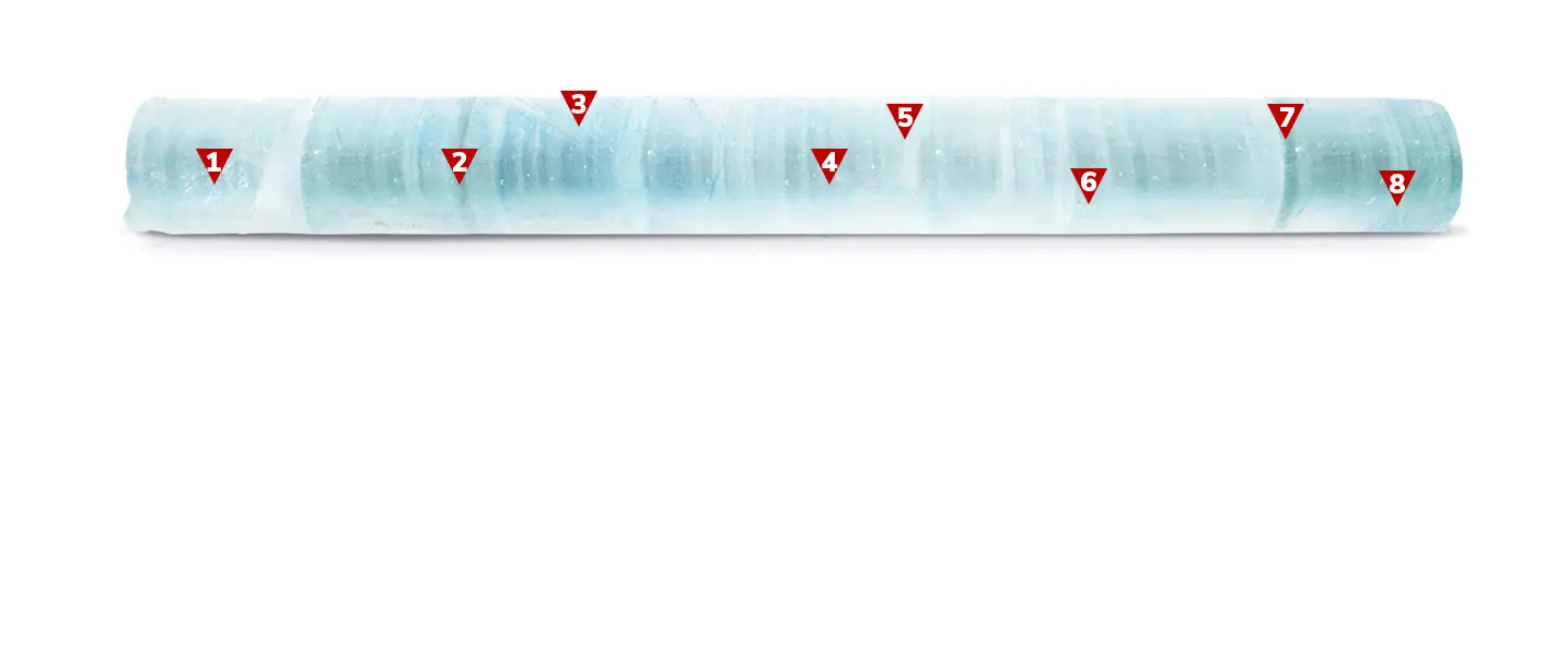 Long cylinder of an ice core