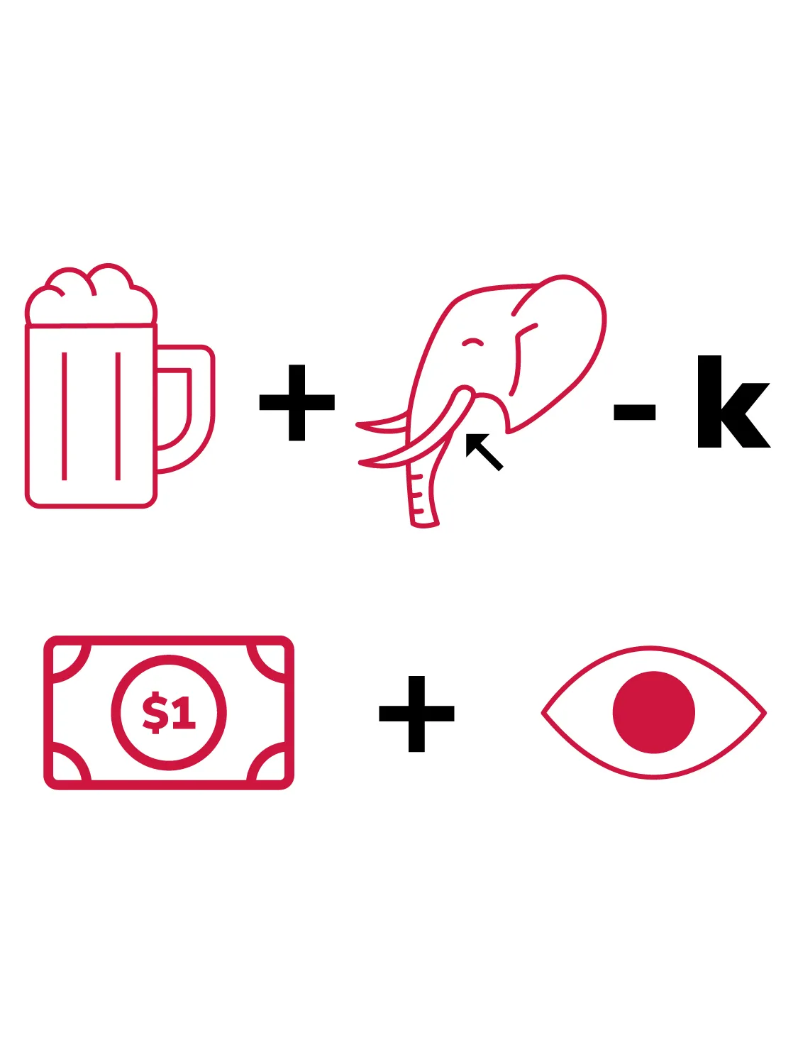 First line: a stein of sudsy beer, a plus sign, an elephant head, a minus sign, the letter K   Second line: a dollar bill, a plus sign, an eyeball 