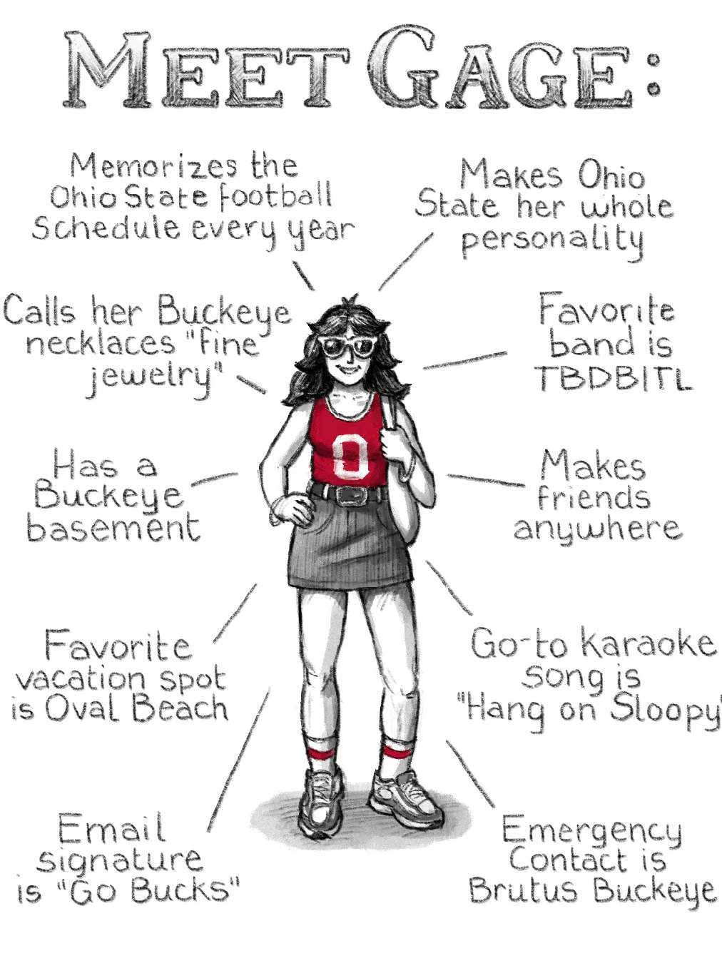 A comic shows a young woman wearing sunglasses, a Buckeyes shirt and a short skirt. It has text that says Meet Gage, memorizes the football schedule every year, Has a Buckeye basement, calls her Buckeye necklaces "fine jewelry"