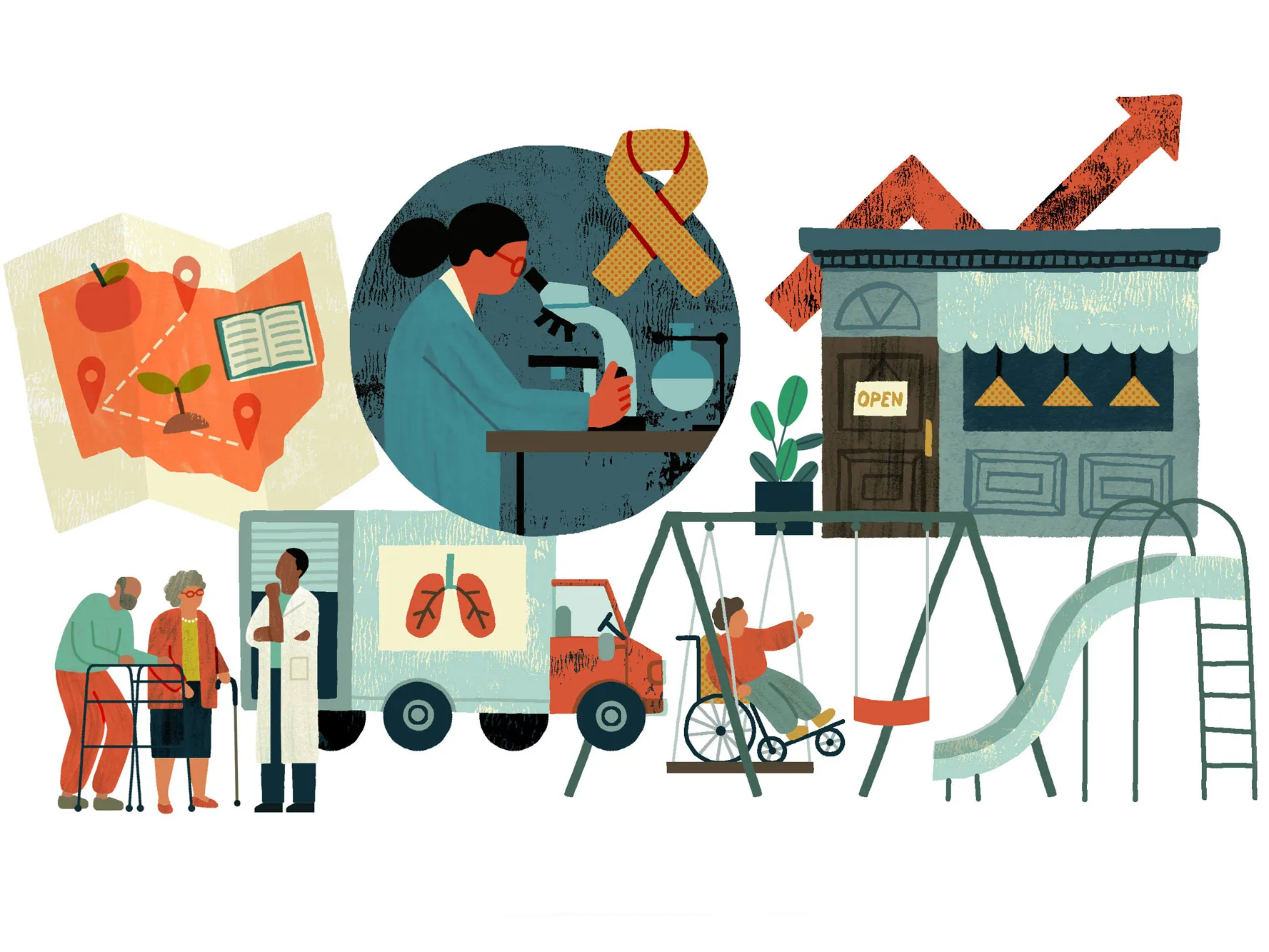 An illustration shows several scenes related to helping communities: a person looking into a microscope, an Ohio map with vegetables, two people walking with a person using a walker, a medical truck displaying an image of lungs, a child using a wheelchair on a playground swing, and a small storefront with an “open” sign beside upward pointing arrows.